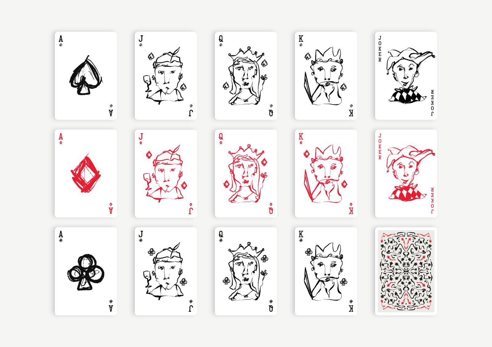 TTP (Trust the process)